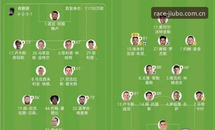 欧联杯决赛深度解析：埃梅里创纪录夺冠，维拉3-0完胜弗赖堡