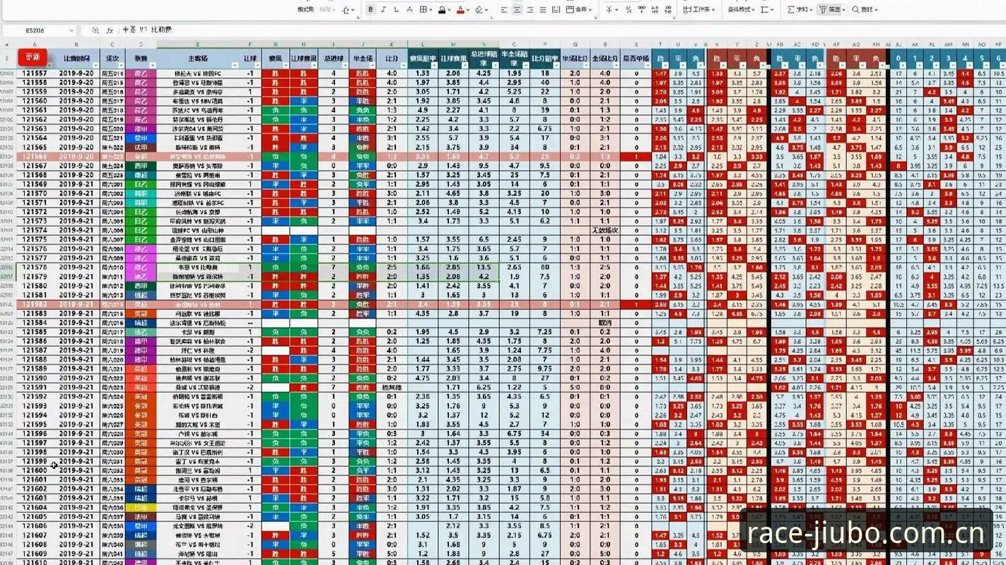 从赔率波动看门道——专业赛事赔率分析常见问题实战经验分享